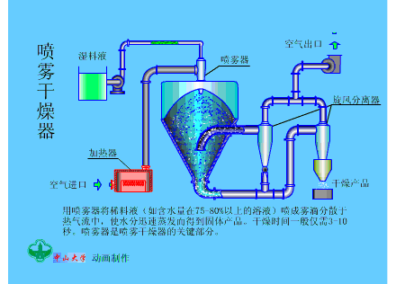 微信图片_20191205001943.gif