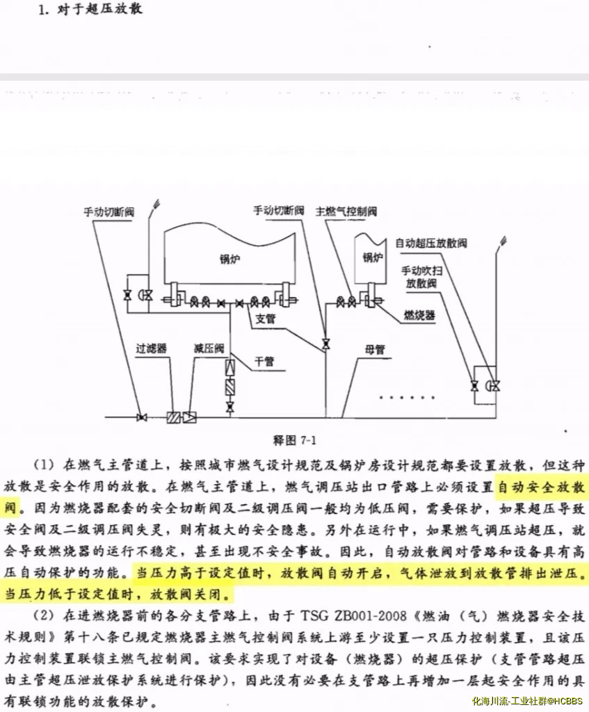 超压泄放.webp