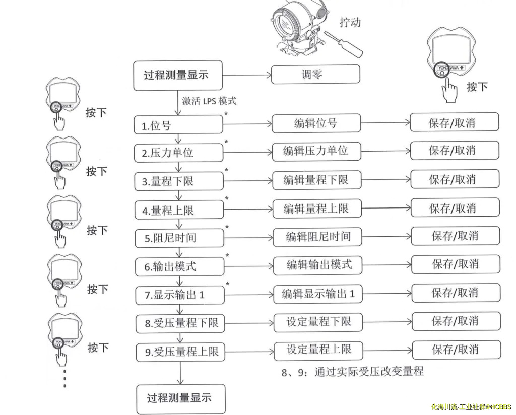 QQ图片20191211112808.webp