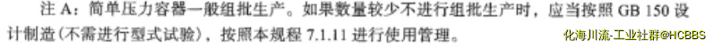 附件A2规定