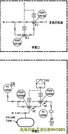 电磁阀箭头和F和DE分别代表什么意思
