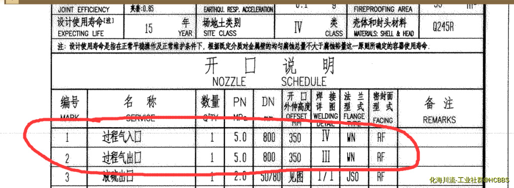 法兰规格.png