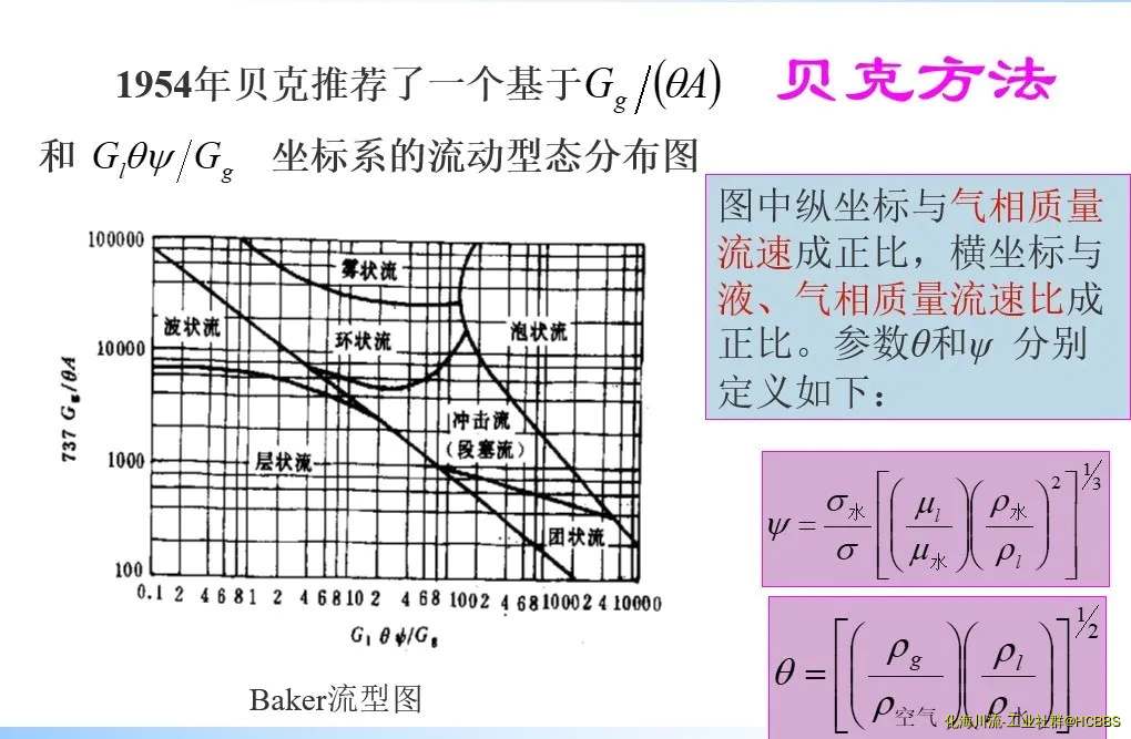 批注 2020-01-13 170758.webp