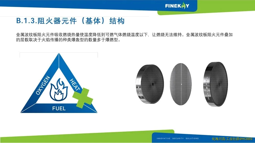 2020阻火器指南-3.webp