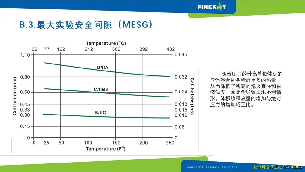 2020阻火器指南-9.webp