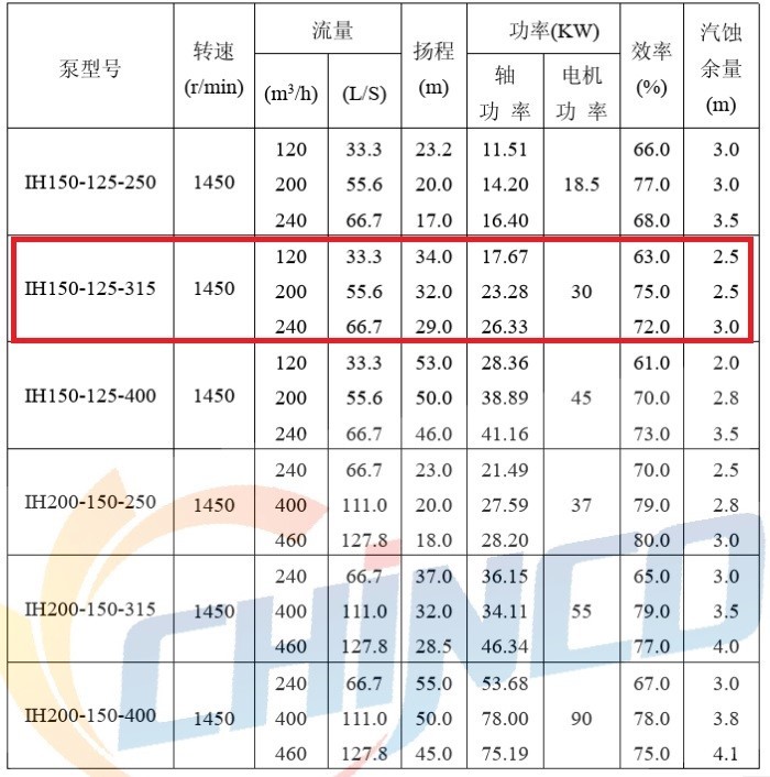 样本摘录.jpg