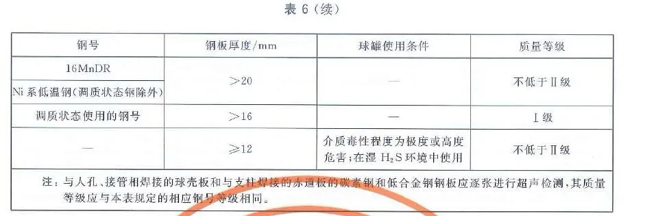 QQ截图20200309081031.webp