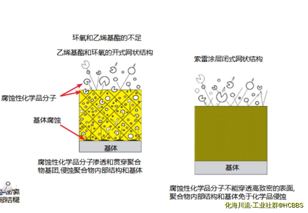 石油管道.png