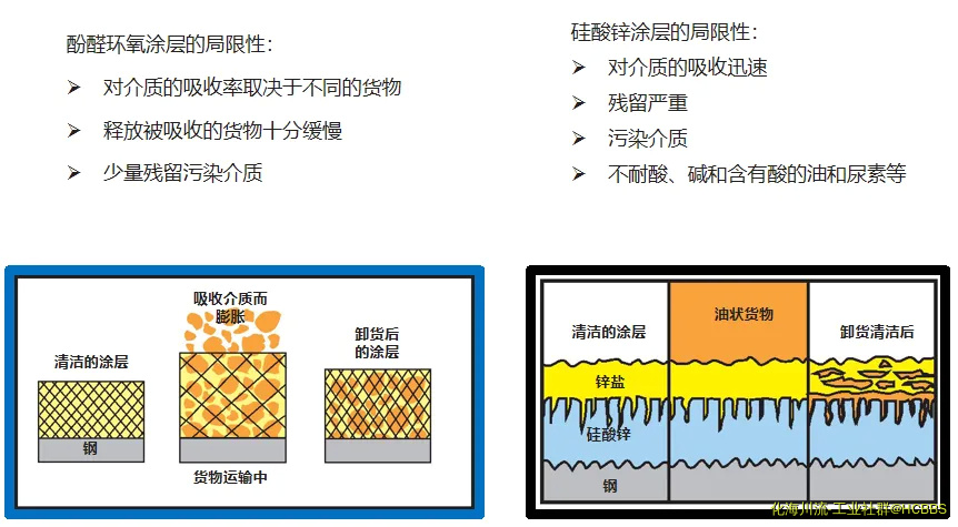 液氯储罐.webp