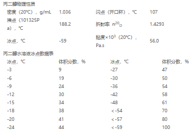 bec2e2fb95cc86f6014e5fb17571844.png