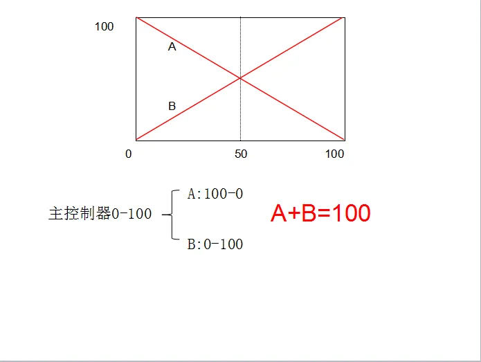 微信截图_20200325075651.webp
