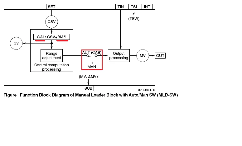 MLD.webp