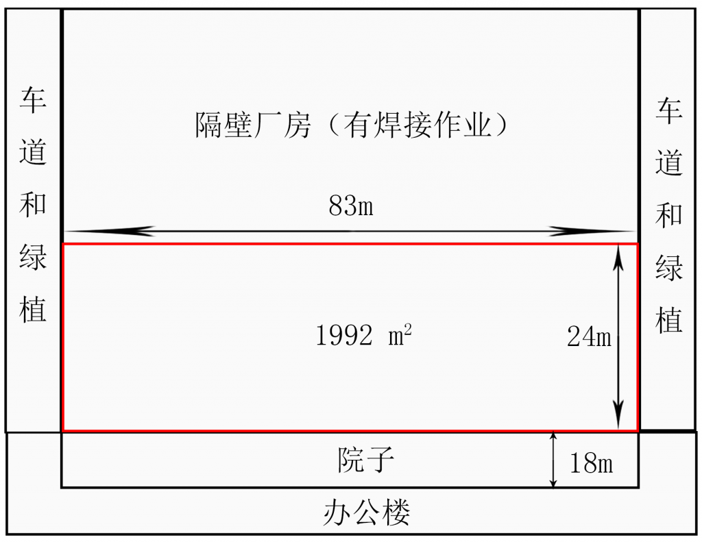 厂房简图.png