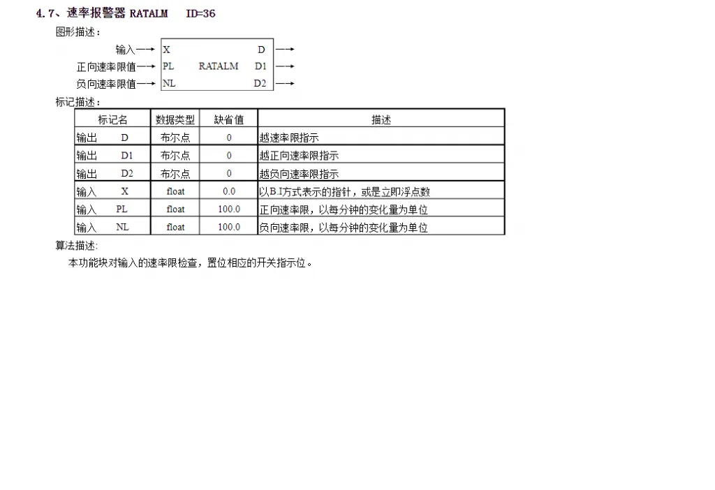 速率报警输出.webp