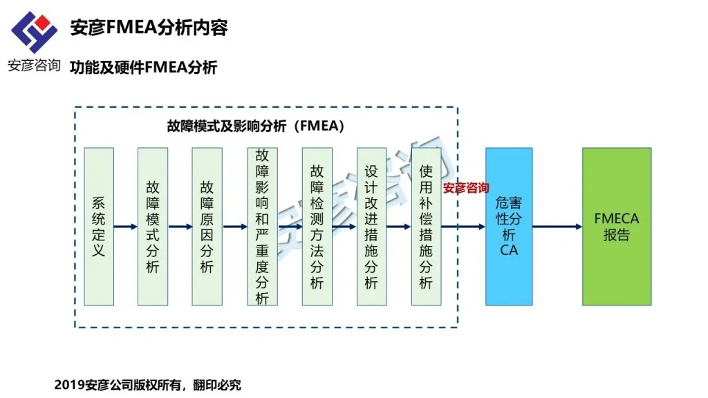 幻灯片12.webp