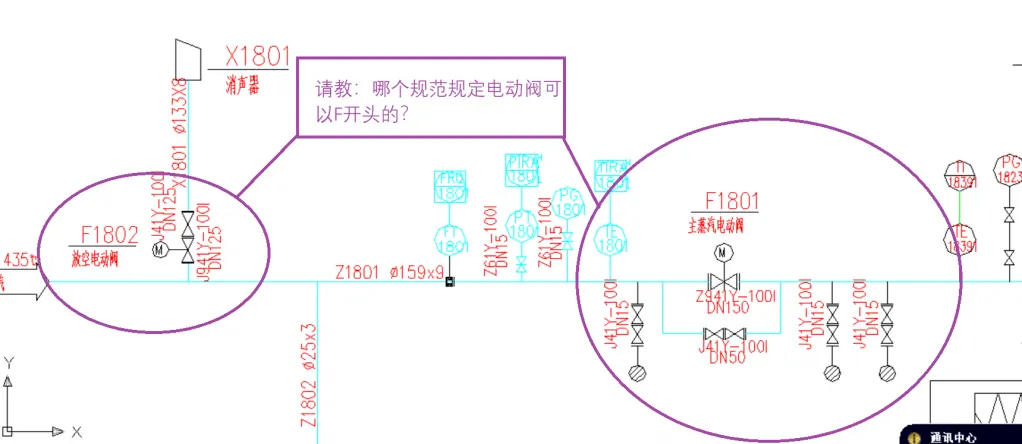 阀门位号.webp