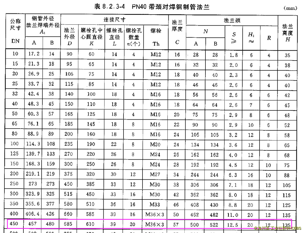 QQ截图20200426083211.png