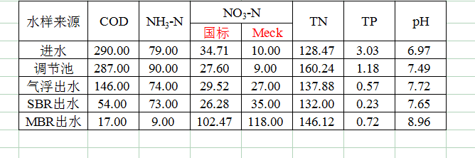 1589012473.png
