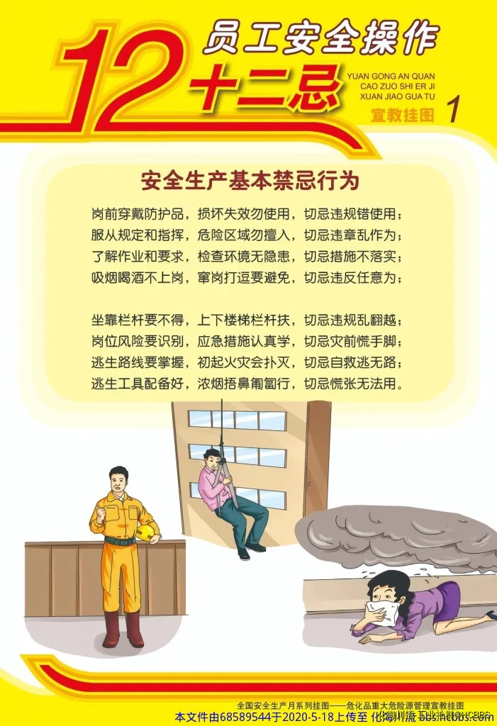 员工安全操作12忌1.webp