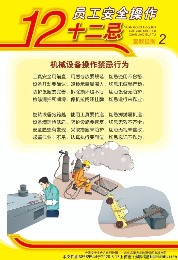 员工安全操作12忌2.webp