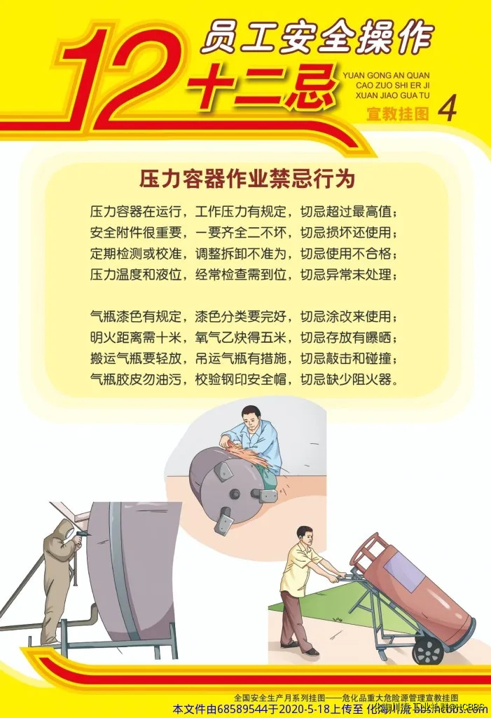 员工安全操作12忌4.webp