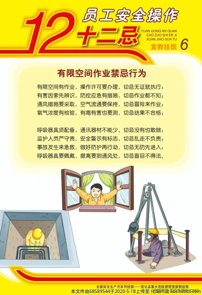 员工安全操作12忌6.webp