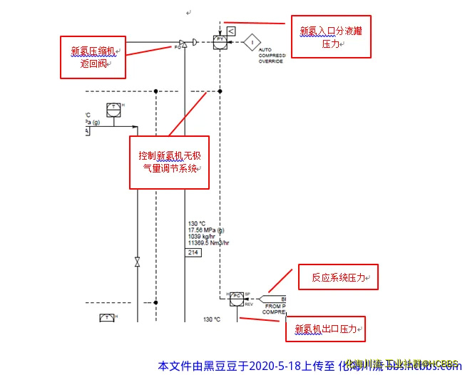反应系统压力控制.webp