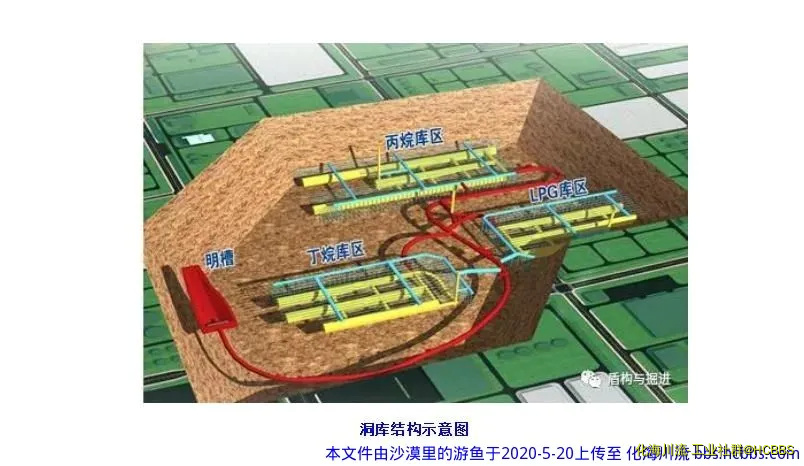 360截图20200520113109244.webp