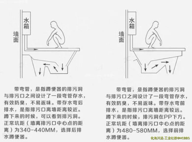 坐便.webp