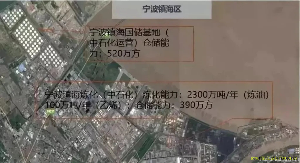 宁波镇海炼化.webp.webp