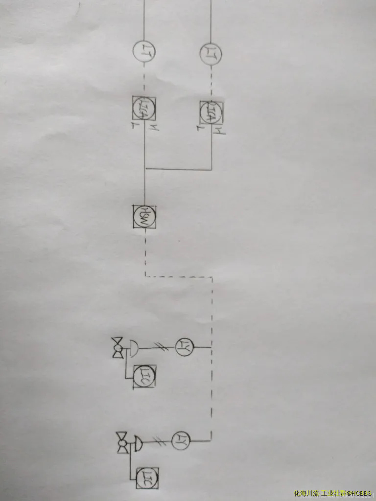 这是什么意思