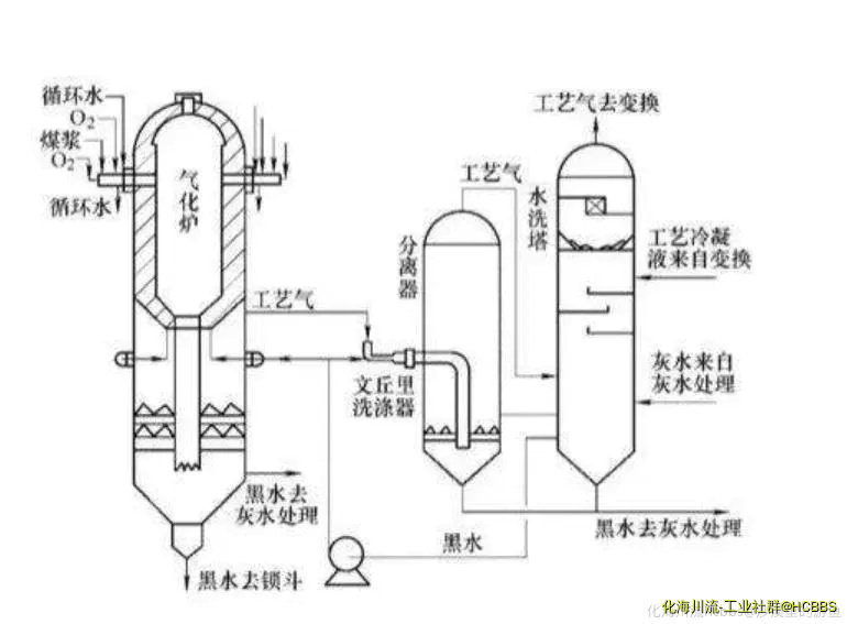 360截图20200526192354972.webp