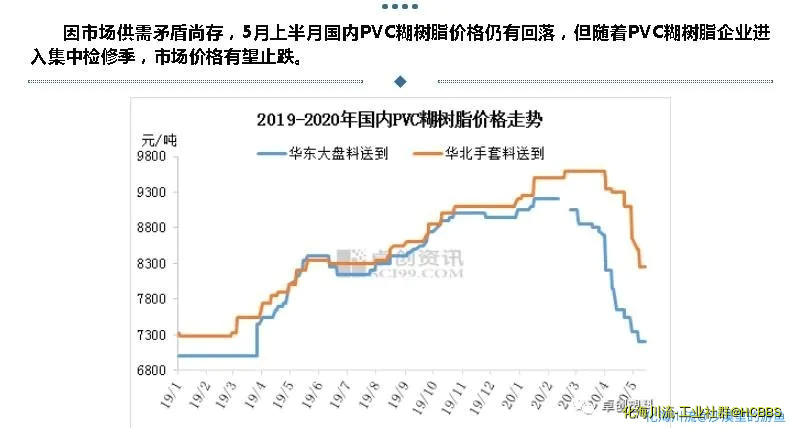 360截图20200531125635322.webp