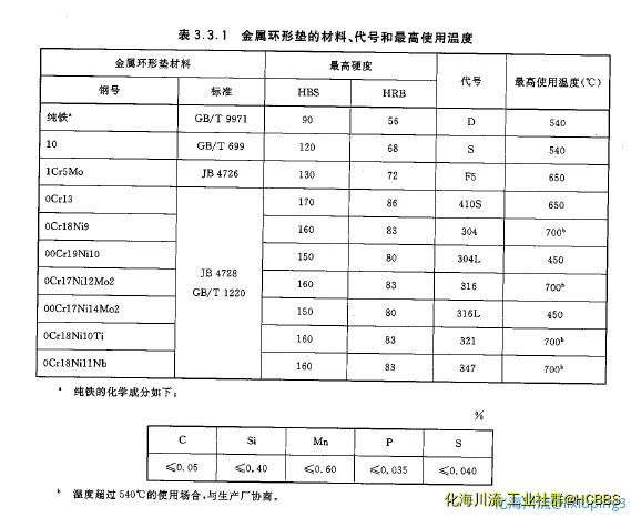 搜狗截图20年06月12日1544_2.webp