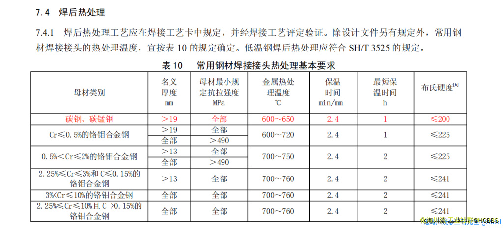 QQ图片20200617231345.png