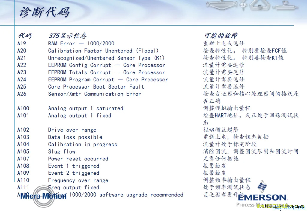 微信截图_20200624161659.webp
