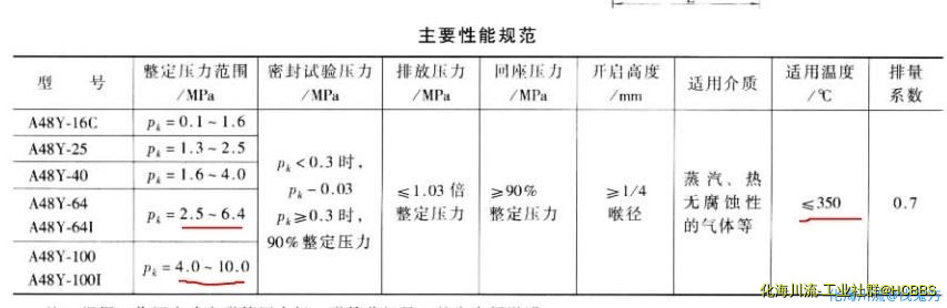 捕获.JPG