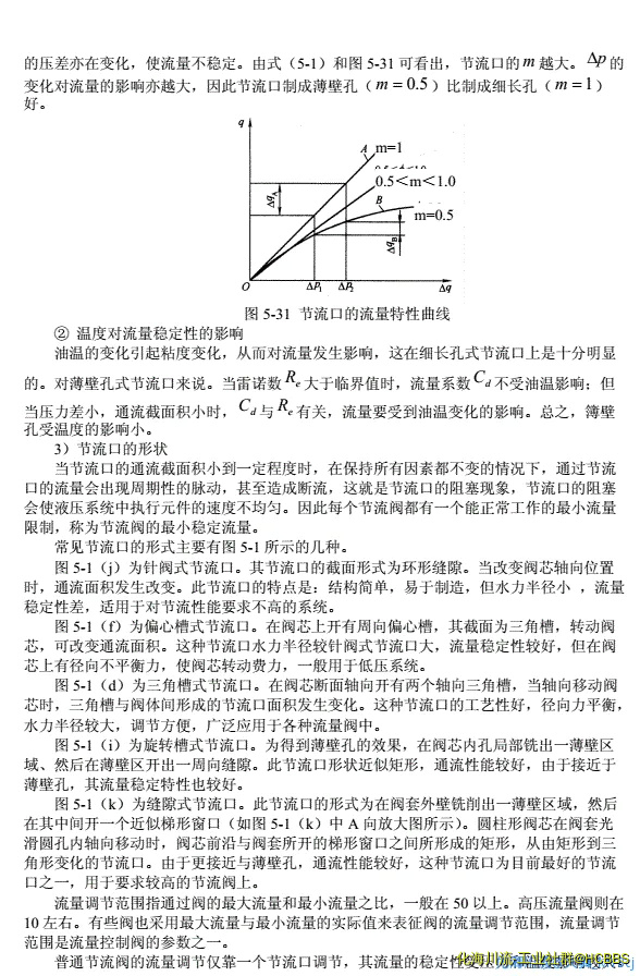 节流阀.webp