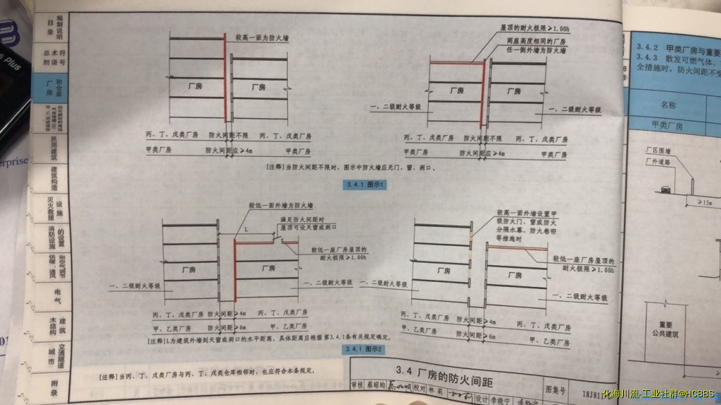 部分图示