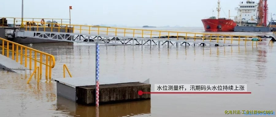 水位.jpg