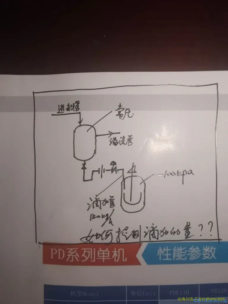 真空状态下如何精确控制滴加的量.webp