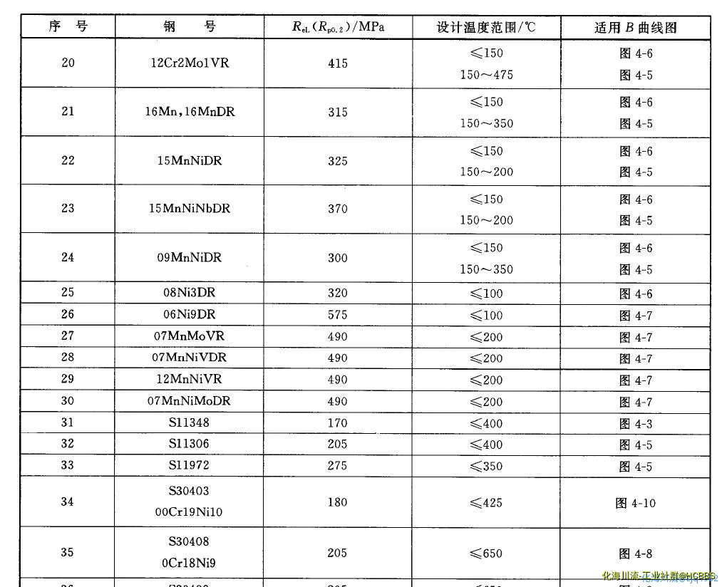 QQ截图20200906080813.webp
