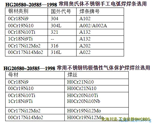 QQ图片20200908191918.webp