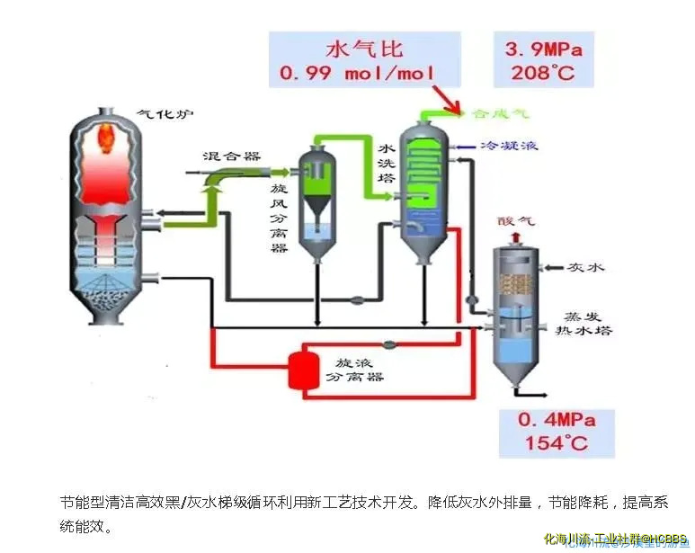 360截图20200913110546281.webp