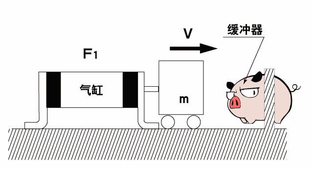 液压缓冲.gif