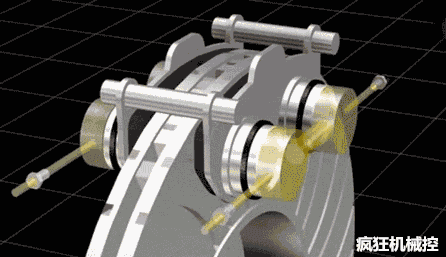 汽车零部件工作原理动图-碟刹.gif