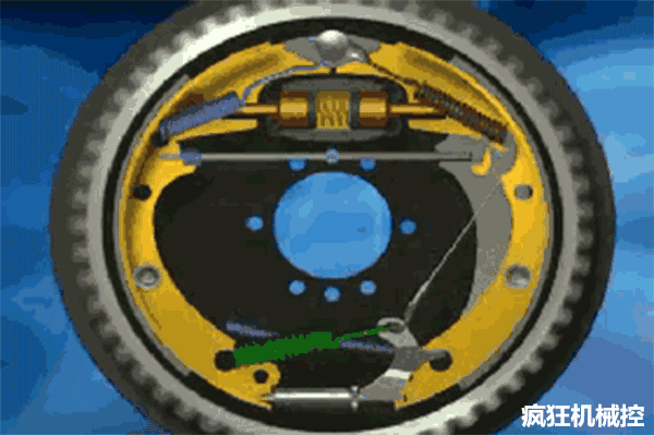 汽车零部件工作原理动图-鼓式刹车.gif