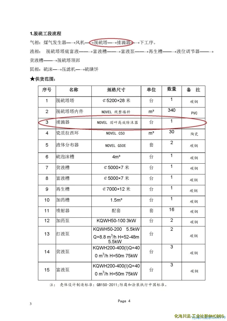 诺卫能源技术（北京）有限公司  《境外5万立每小时煤气站脱硫系统外包项目》_页面_4.webp
