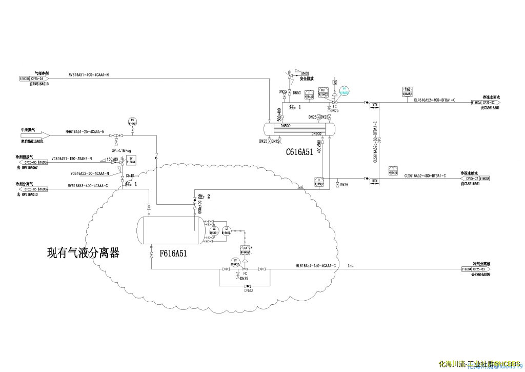混合冷剂循环压缩工艺流程.jpg