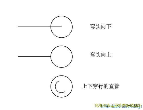 弯头画法.webp